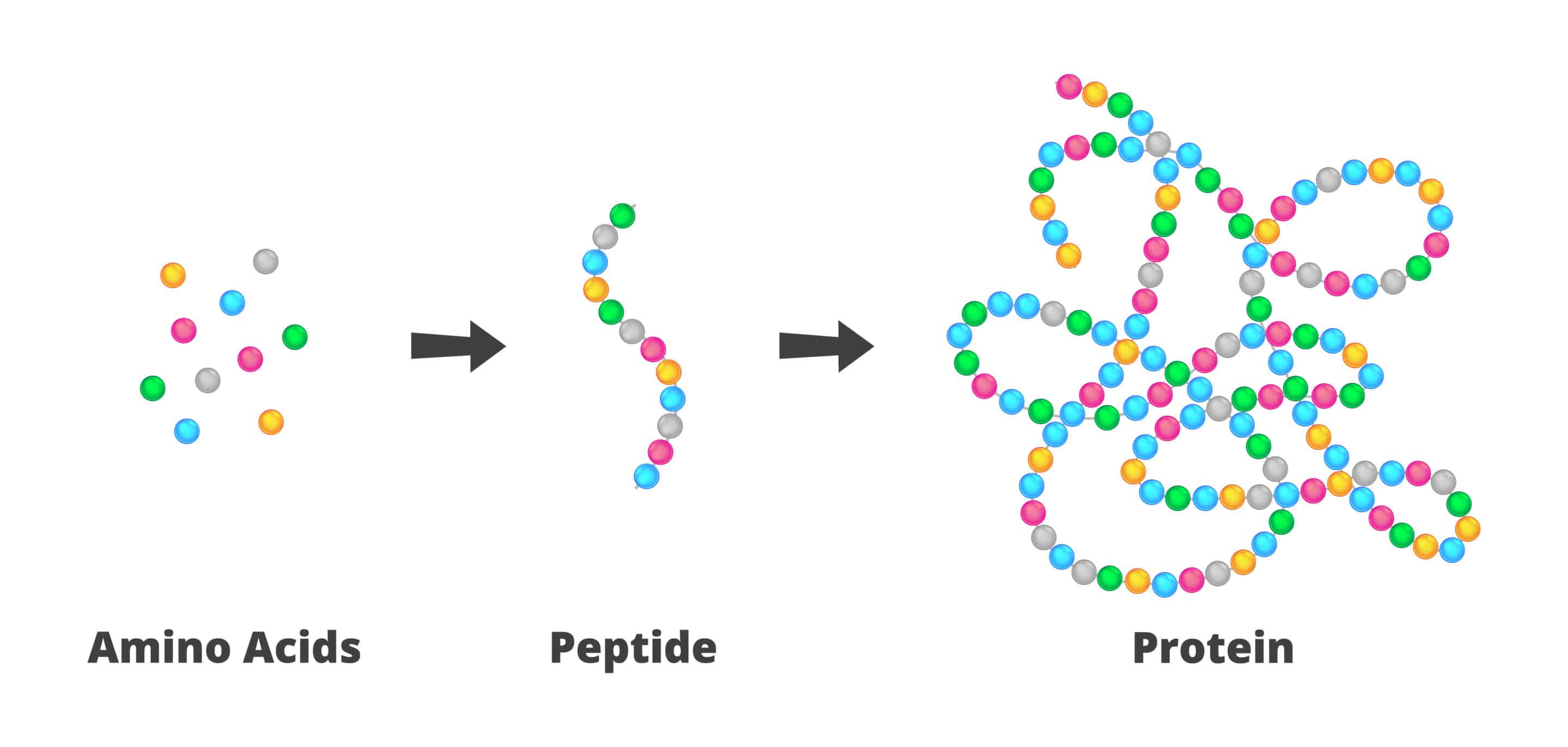 Tirzepatide Solutions for Advanced Scientific Experiments by Lumia Lab